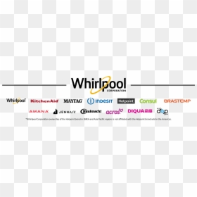 Transparent Whirlpool Png - Logo Kitchen Aid Whirlpool, Png Download - whirlpool png