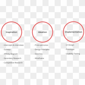 Youtube Play Bar Png, Transparent Png - youtube play bar png