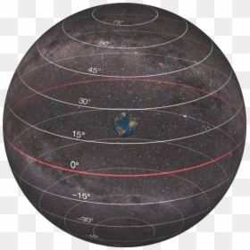 Dec Parallels Values - Circle, HD Png Download - values png