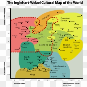 Inglehart Values Map Big - Most Complex Political Compass, HD Png Download - values png