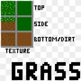 Pattern, HD Png Download - minecraft grass png
