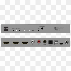 Ddsignalmanager - Parallel, HD Png Download - dolby png