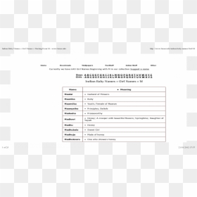 Screenshot, HD Png Download - indian garland png