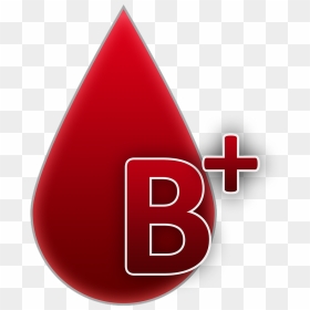 Blood Group, B, Rh Factor Positive, Blood - Factor Rh Negativo, HD Png Download - blood symbol png