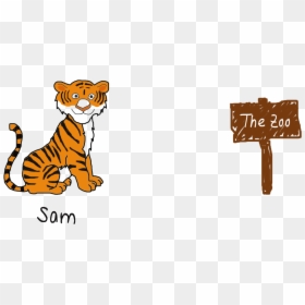Drawing Of Tiger In Cage, HD Png Download - angry tiger png