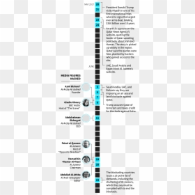 Document, HD Png Download - png quotes for editing