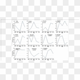 Diagram, HD Png Download - grash png