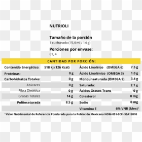 Aceite Nutrioli Informacion Nutricional, HD Png Download - thabala png