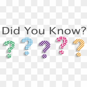 Didyouknow - Did You Know Png Transparent, Png Download - negro de whatsapp png