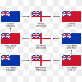 1000px-british Admirals Promotion Path Svg - British Royal Navy Flags, HD Png Download - britain flag png