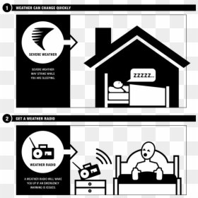 Get A Noaa Emergency Alert Radio - Symbol, HD Png Download - noaa logo png