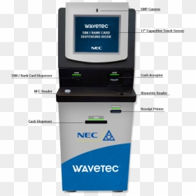 Wavetec Nec, HD Png Download - nec logo png