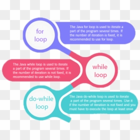 Iterative Loop, HD Png Download - melanie martinez full body png