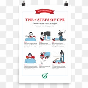 Onion Book Of Known Knowledge Cpr, HD Png Download - cpr png