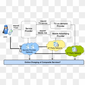 Diagram, HD Png Download - tv lines png