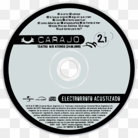Cd Carajo Basado En Hechos Reales, HD Png Download - cara triste png
