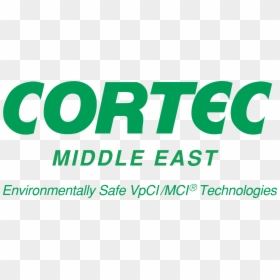 Cortec Middle East-logo - Sign, HD Png Download - join our team png