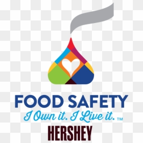 Today, Every New Employee At Hershey, Regardless Of - Hershey Company, HD Png Download - hershey png