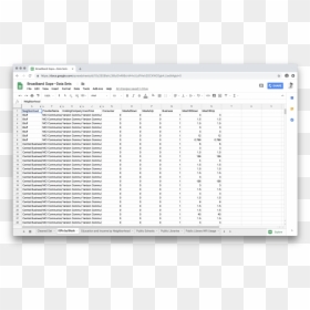 Computer Program, HD Png Download - yelp png