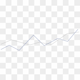 Diagram, HD Png Download - graph png