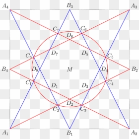 Diagram, HD Png Download - graph png