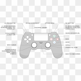Playstation 4 Controller Cartoon, HD Png Download - ps4 controller png