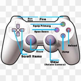 Joystick Clipart, HD Png Download - ps4 controller png