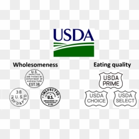 Us Inspected And Passed By Department Of Agriculture, HD Png Download - usda png