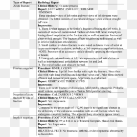 Does A Radiology Report Look Like, HD Png Download - xray png