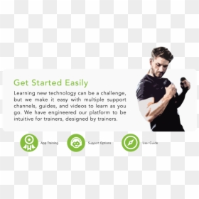 Card4 - Sitting, HD Png Download - trainer png
