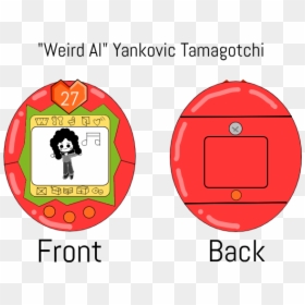 Waygotchi - Circle, HD Png Download - tamagotchi png