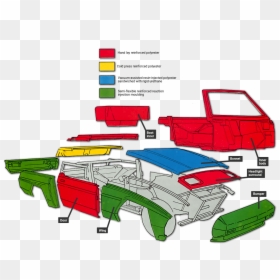 Diagram, HD Png Download - scimitar png