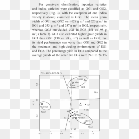 Diagram, HD Png Download - eg3 png pictures