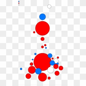 Forecasted Gdp Growth In - Circle, HD Png Download - growth arrow png