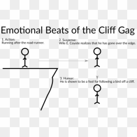Diagram, HD Png Download - humor png