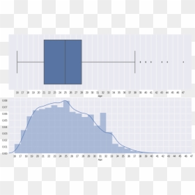 Diagram, HD Png Download - missingno png
