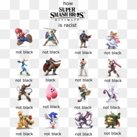 How Super Smash Brps Is Racist U Ltimate Not Black - Super Smash Bros Ultimate Racist, HD Png Download - simon belmont png