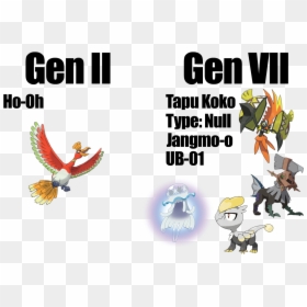 Cartoon, HD Png Download - ho oh png