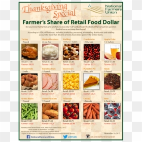 Transparent Thanksgiving Food Png - National Farmers Union, Png Download - thanksgiving .png