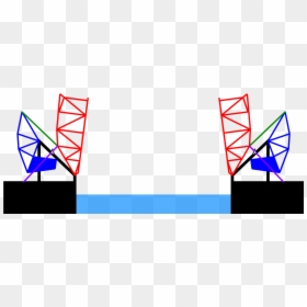 Ford Bridge Schematic Clipart , Png Download - Triangle, Transparent Png - bridges png
