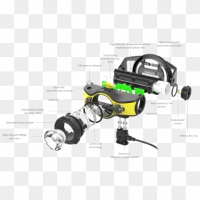 Ih11r Led Lenser, HD Png Download - wall torch png