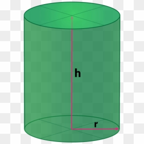 3d Shapes Cylinder Www Pixshark Com Images Galleries, HD Png Download - 3d shape png