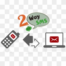 Way Sms, HD Png Download - sms png