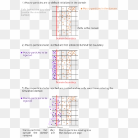 Images/particle Injector - Таблица Приоритетов Си, HD Png Download - particle.png