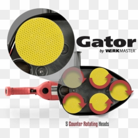 Gator Has Counter-rotating Heads - Ping Pong, HD Png Download - gator hat png