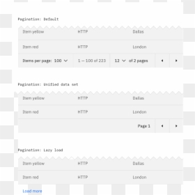 Data Table With Pagination, HD Png Download - table icon png