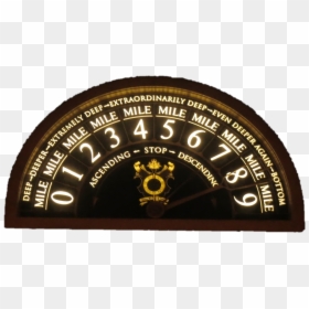 Speedometer, HD Png Download - dial png