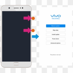 Vivo, HD Png Download - restart button png
