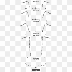 Diagram, HD Png Download - mean girls png
