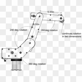 Clip Art Robotic Claw, HD Png Download - robotic arm png